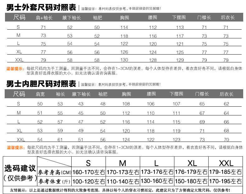 山西沖鋒衣生產(chǎn)廠家的沖鋒衣尺碼對(duì)照表